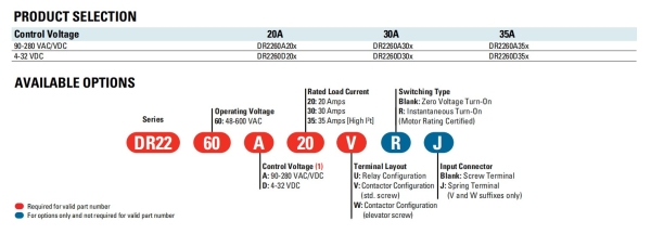 dr22 ssr selection table