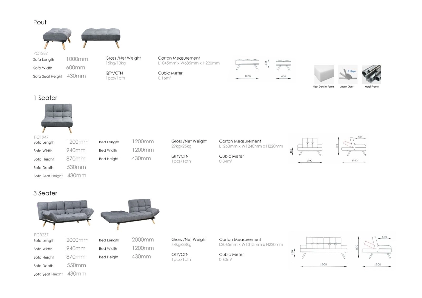 Metal Body frame Sofabed - PANAMA (Full set)