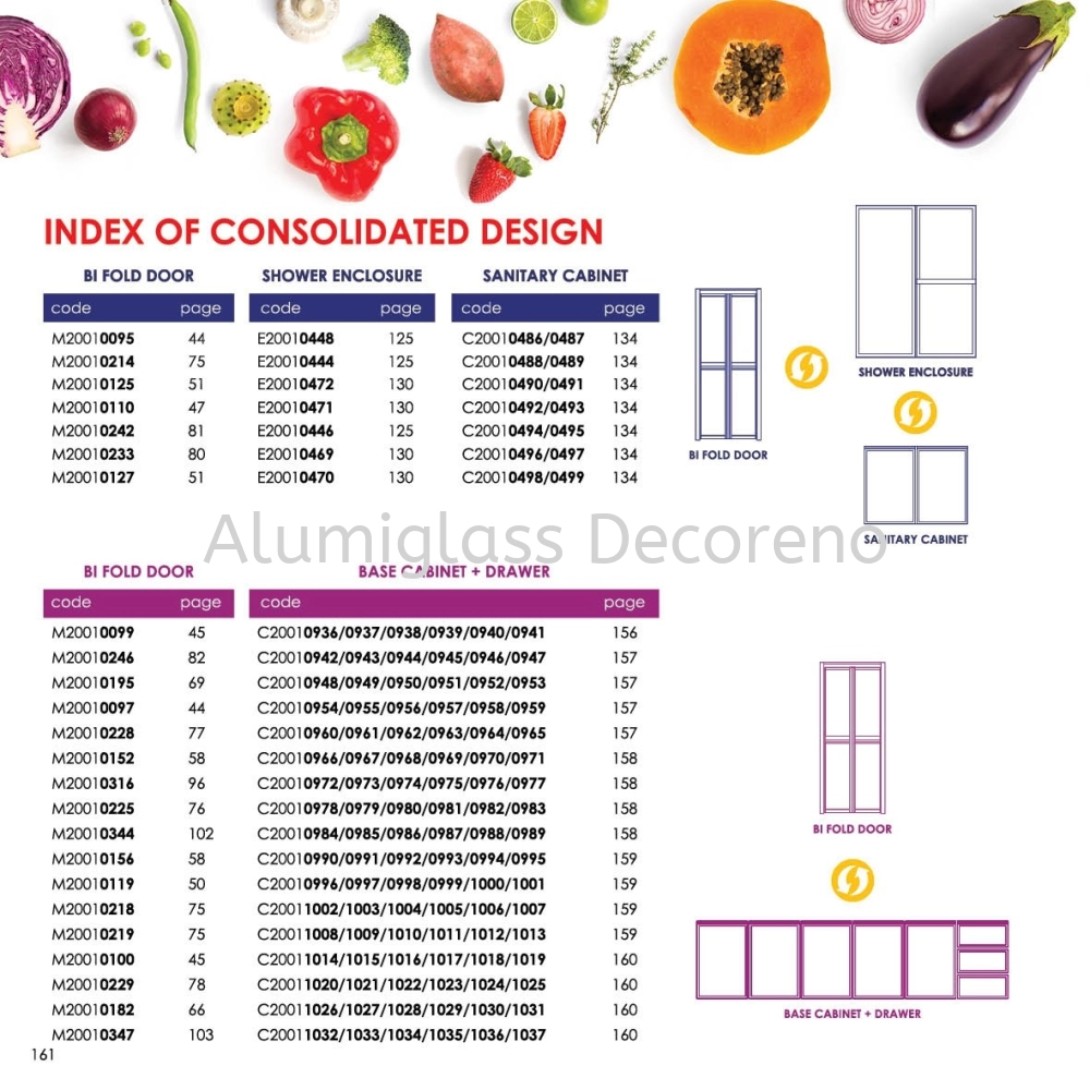 Panel Catalogue