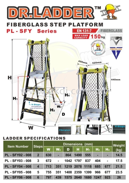 PL-SFY-008 SPECIFICATION