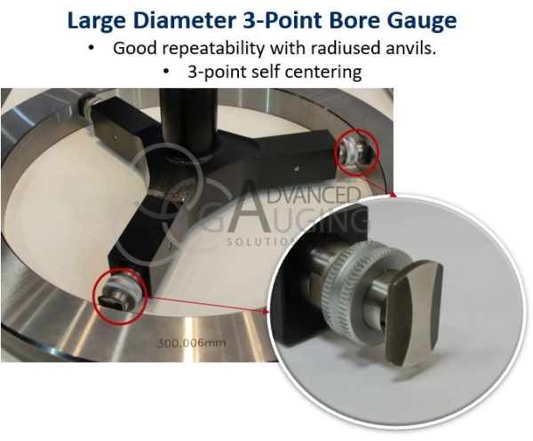 Large Diameter 3 Point Bore Gauge