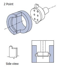 2 Point Grooves Diagram