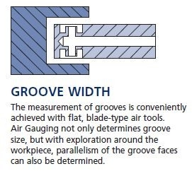 Air Gauge Applications - Groove Width