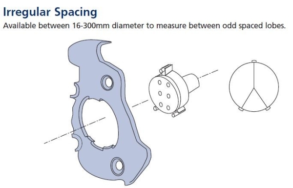 Special Bore Measurement - Irregular Spacing