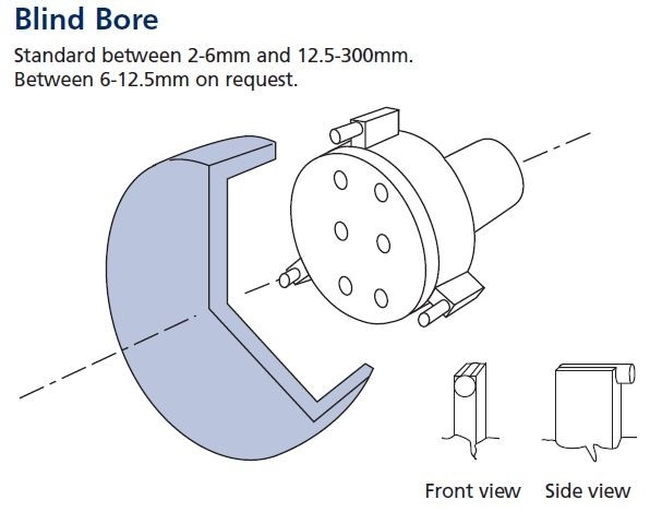 Special Bore Measurement - Blind Bore