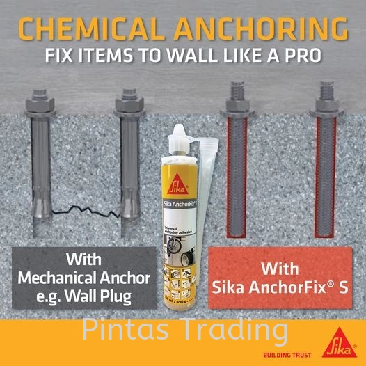 Sika AnchorFix S