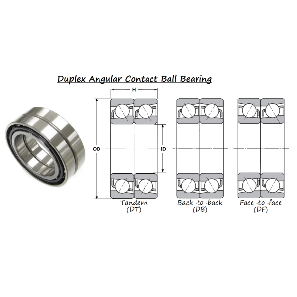 Angular Contact Ball Bearing