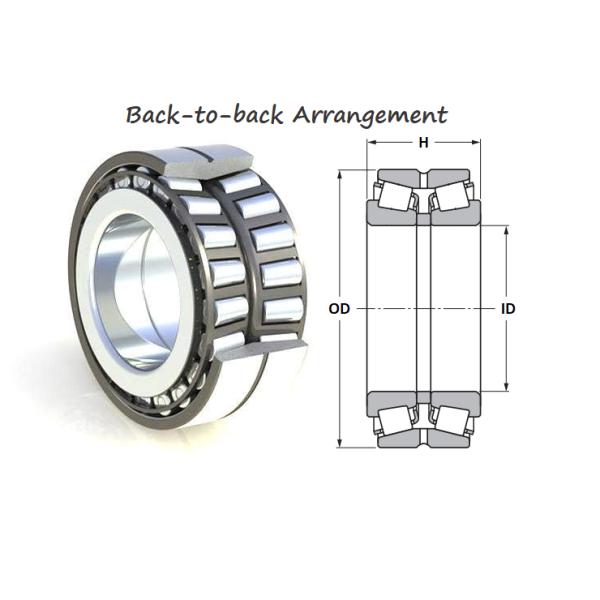 Tapered Roller Bearing