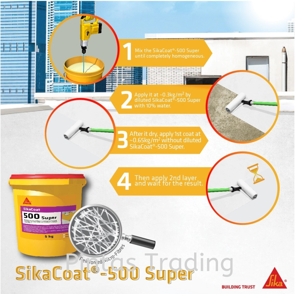 SikaCoat 500 Super | Styrene Acrylic Copolymer Waterproof Liquid Membrane Coating with Internally Reinforced Microfibres