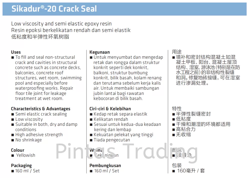 Sikadur 20 CrackSeal | Low Viscosity & Semi Elastic Epoxy Resin