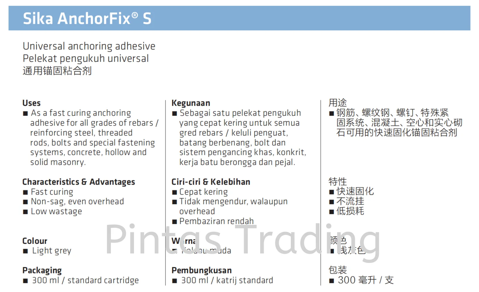 Sika AnchorFix S