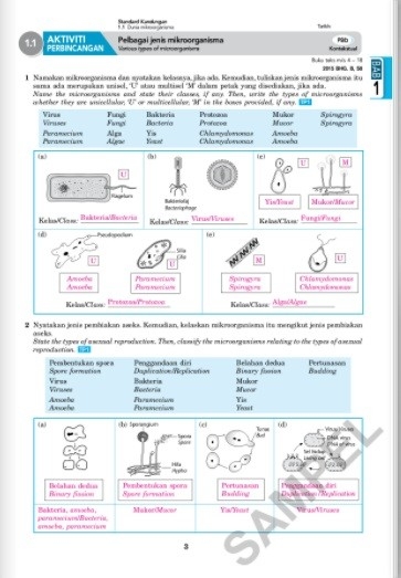 Science Process Skills Kssm 2021 Form 1 5 Ready Stock For Student Copy Only Sekolah Menengah Academic Books Pahang Malaysia Terengganu Kuantan Mentakab Pekan Supplier Suppliers Supply Supplies Mbs Books Stationery