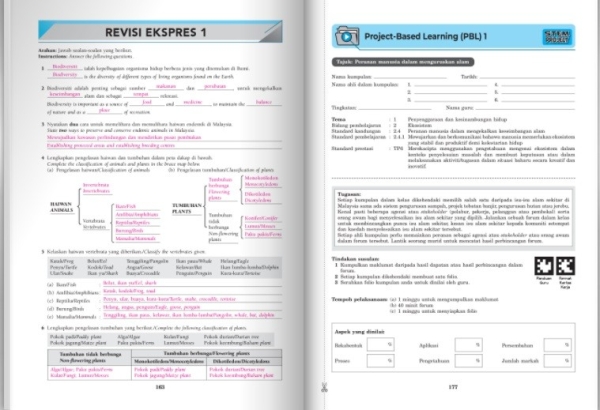 Science Process Skills Kssm 2021 Form 1 5 Ready Stock For Student Copy Only Sekolah Menengah Academic Books Pahang Malaysia Terengganu Kuantan Mentakab Pekan Supplier Suppliers Supply Supplies Mbs Books Stationery