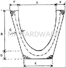 EGG SHAPE DRAIN