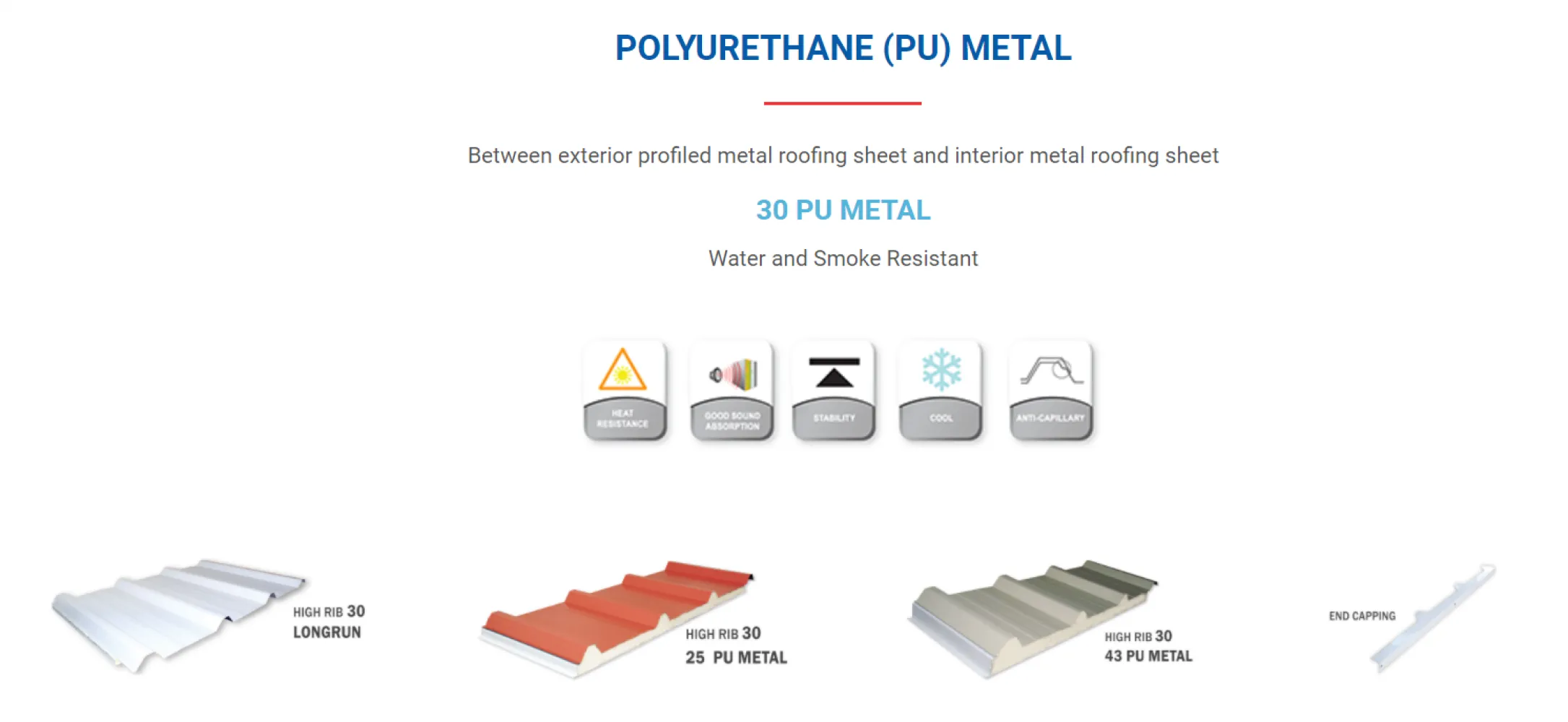 High Rib 30 PU Metal Steel Fencing / Netting Penang, Malaysia, Simpang ...