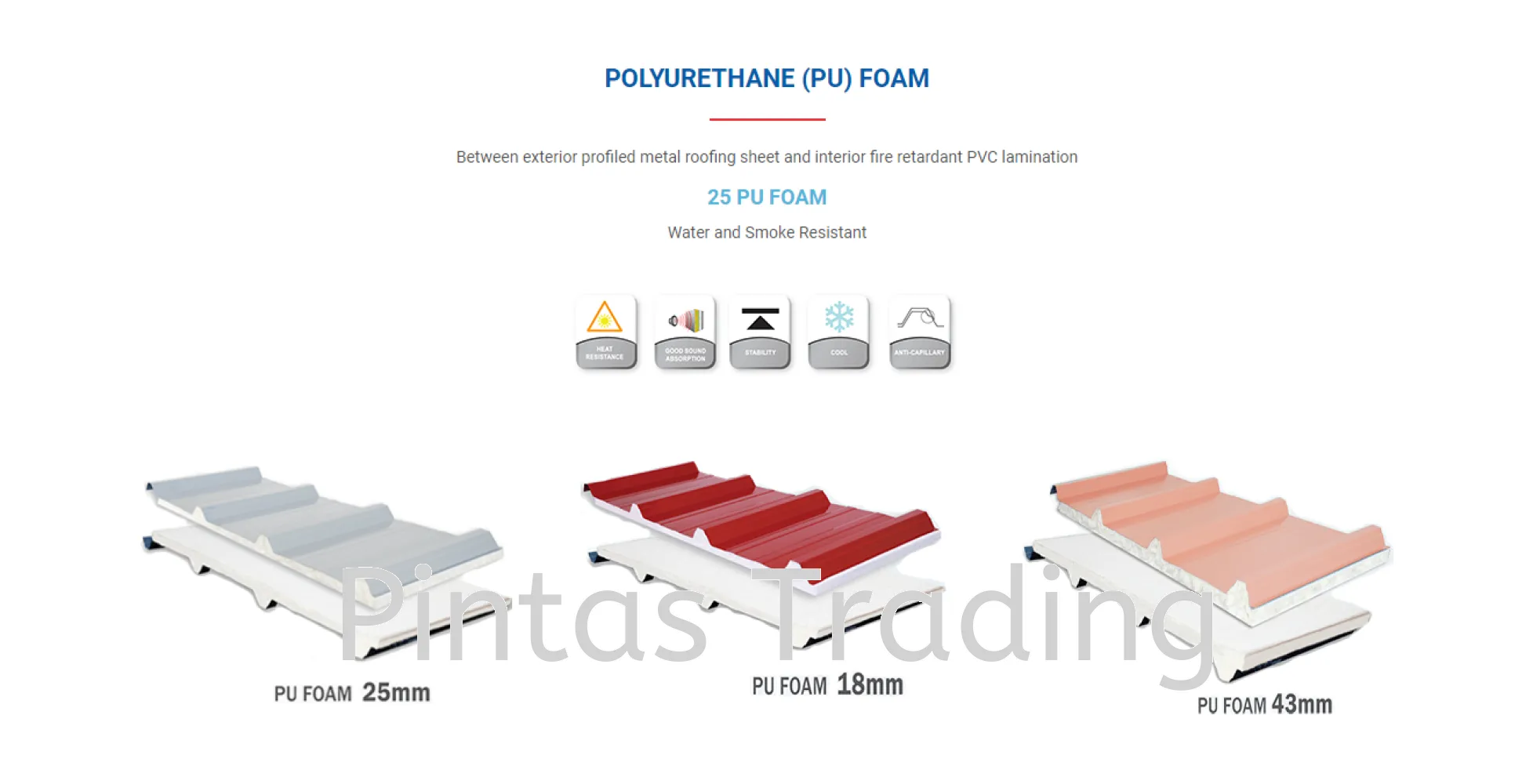 Superior Rib 25 PU Foam