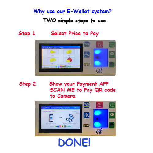 E-Wallet System 