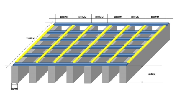 SKID BASE SPECIFICATION FOR FRP PANEL WATER TANK