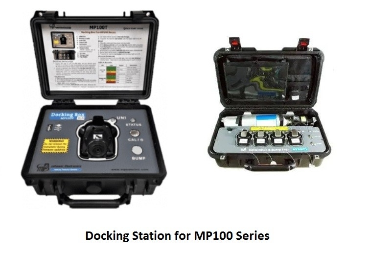 UNI MP100 Single Gas Detectors