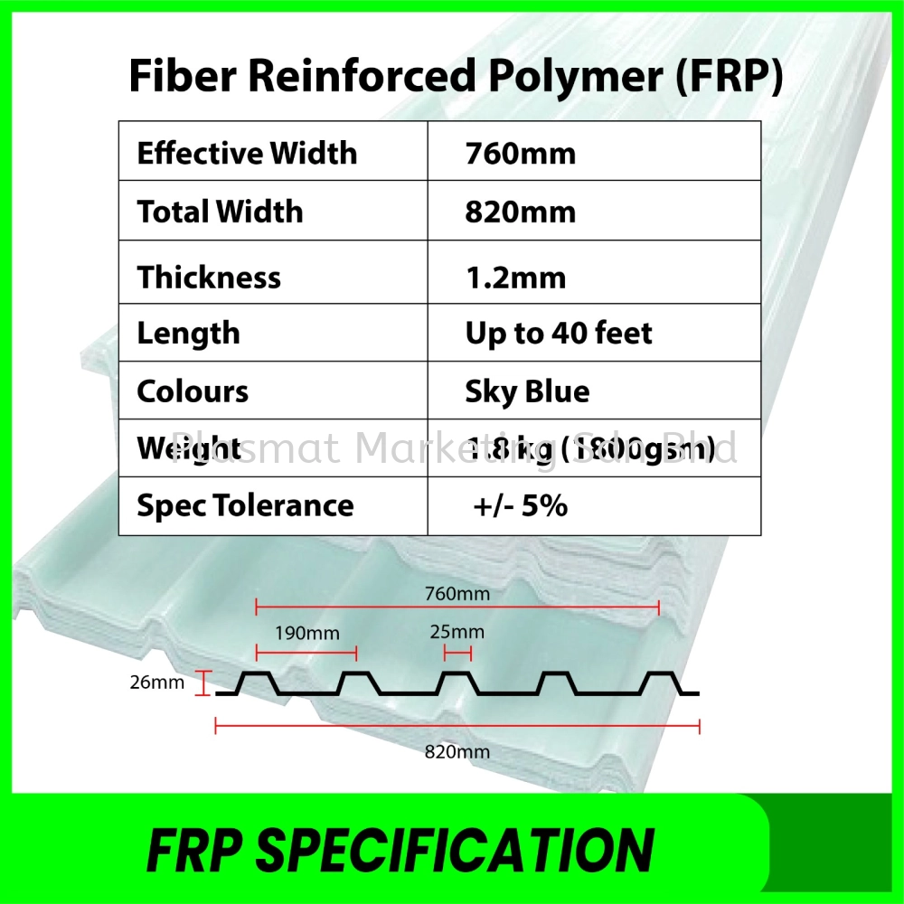 FRP - FIBRE REINFORCE PANEL TRANSLUCENT ROOFING SHEET