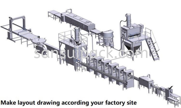 Packing Line