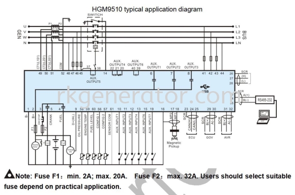 HGM9510 Wiring Diagram Drawing 