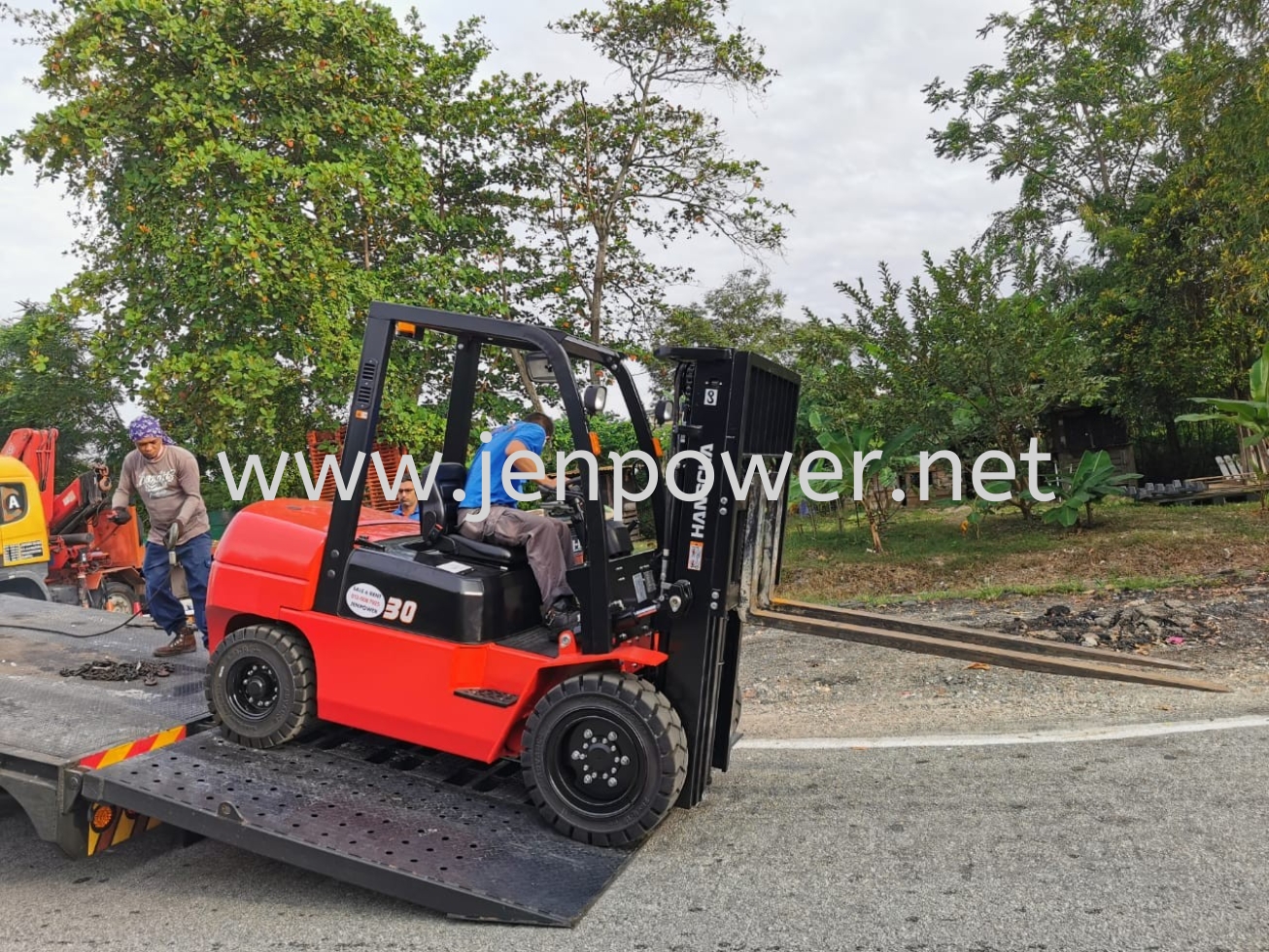 Forklift Rental Booking