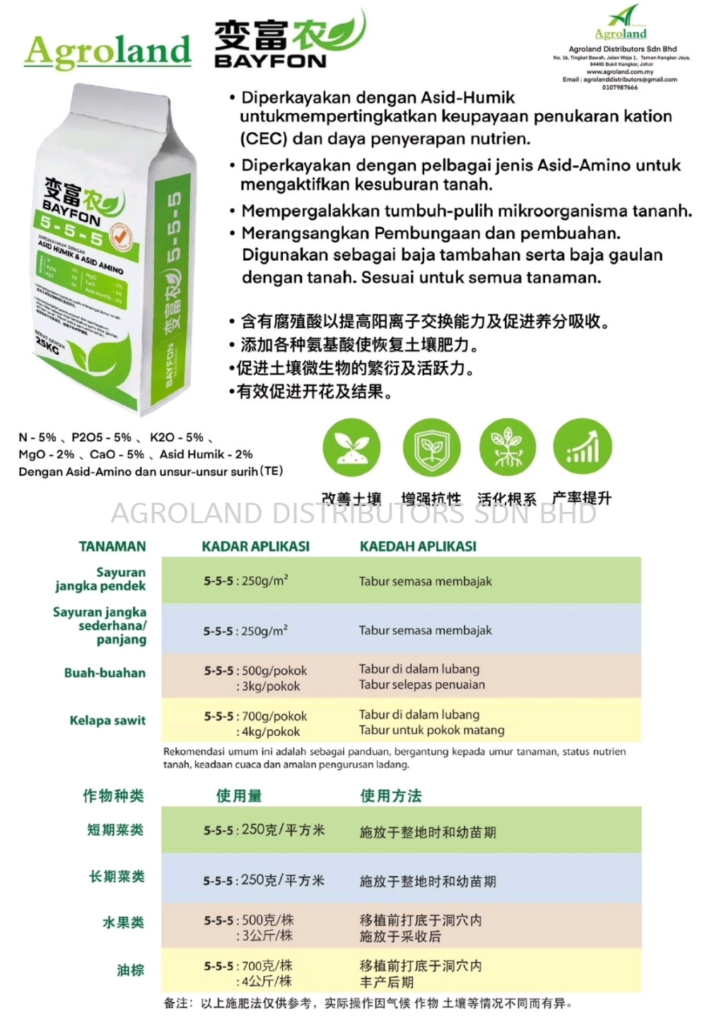 BAYFON 5-5-5 Organic Fertilizer 25KG