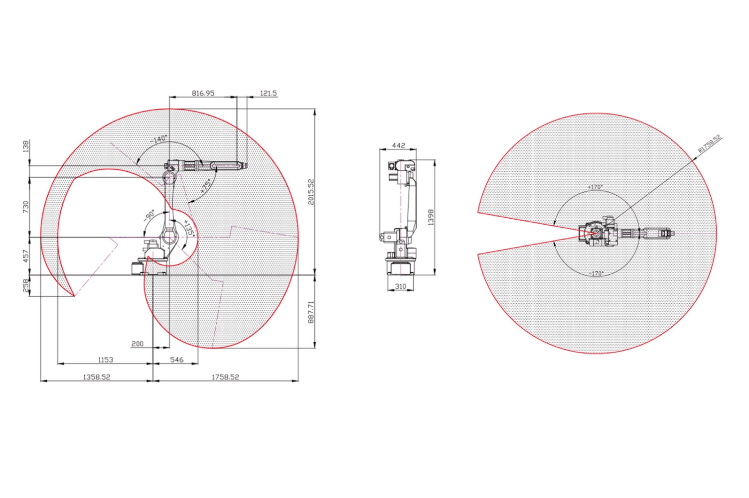 Robot Work Envelope