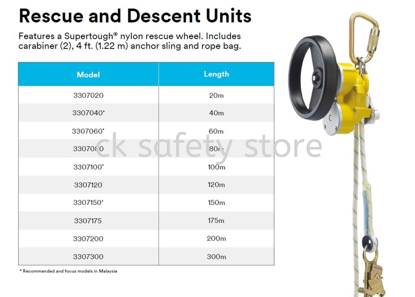 3M R550 DBI-SALA ROLLGLISS RESCUE AND DESCENT DEVICE Johor Bahru ...