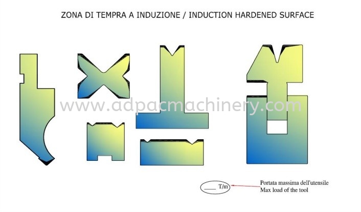 Pressbrake Tooling / Pressbrake Top Tool / Pressbrake Bottom Tool / Bending Punch & Die