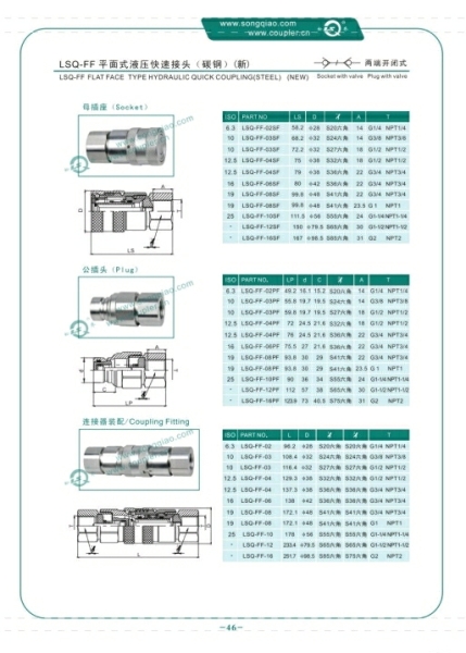 LSQ FF QRC (Quick Release Coupler Coupling)