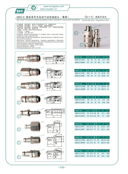 QKD-X ( 21 series )