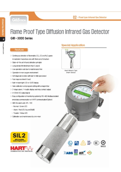 GIR-3000 SERIES FLAME PROOF TYPE DIFFUSION INFRARED GAS DETECTOR Gastron Gas Detection & Personal Protective Equipment Selangor, Malaysia, Kuala Lumpur (KL), Shah Alam Supplier, Suppliers, Supply, Supplies | TechHaus Sdn Bhd