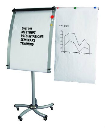 Pro Flip Chart Office Display System Malaysia, Selangor, Kuala Lumpur (KL), Seri Kembangan Supplier, Suppliers, Supply, Supplies | Aimsure Sdn Bhd