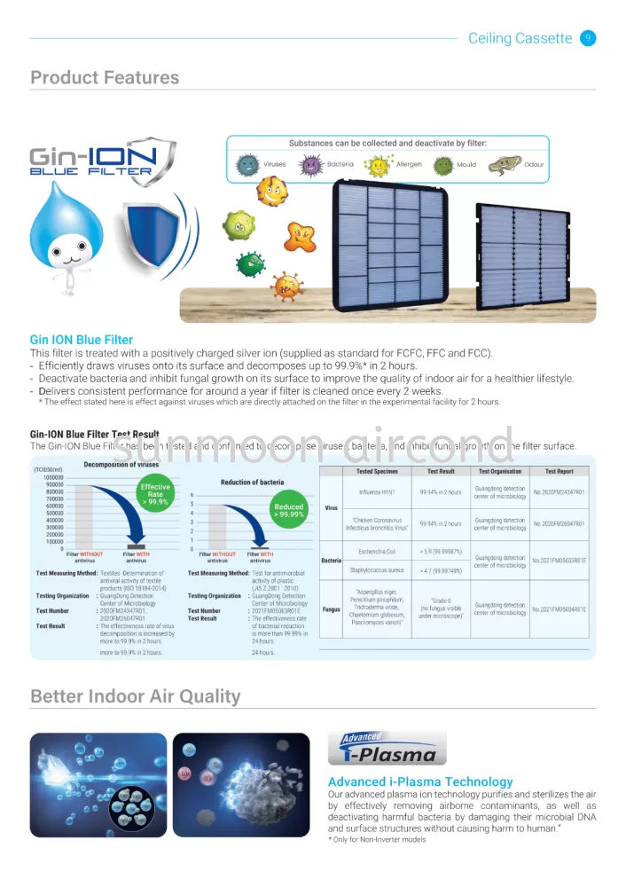 COMMERCIAL DAIKIN CEILING CASSETTE R32 STANDARD NON-INVERTER FFC/FCC-A SERIES WIFI (RAWANG)