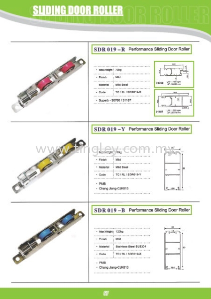  Performance Sliding Door/ Window Johor Bahru (JB), Malaysia Supplier, Suppliers, Supply, Supplies | Tingley (Johore) Sdn Bhd