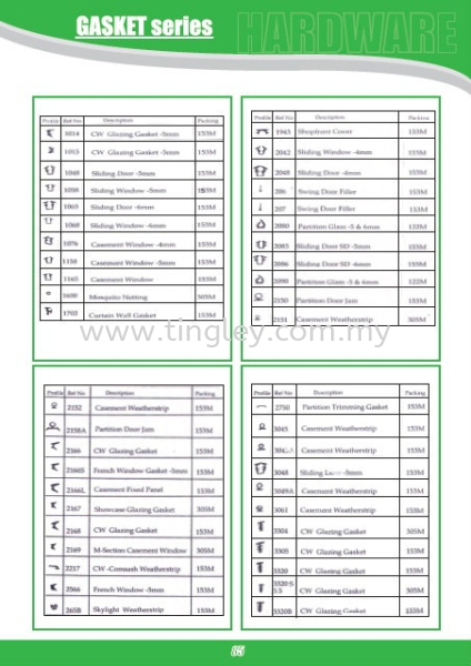  Hardware/ Gasket Johor Bahru (JB), Malaysia Supplier, Suppliers, Supply, Supplies | Tingley (Johore) Sdn Bhd