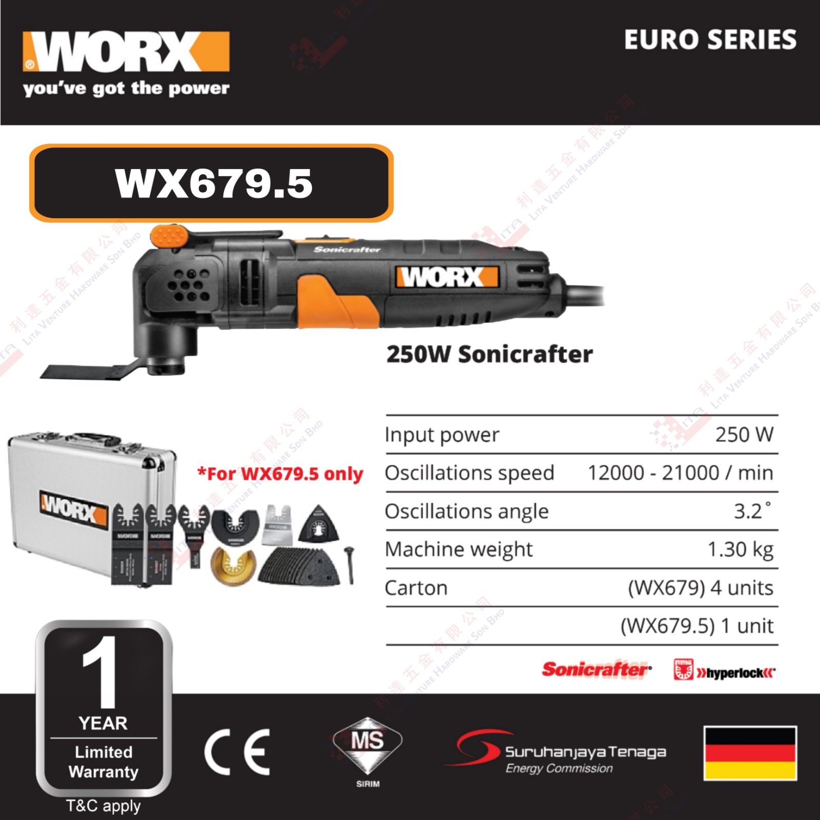 WORX BRAND SONICRAFTER - WX679.5
