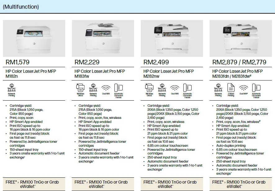 HP COLOR LASERJET PRO MFP PRINTER