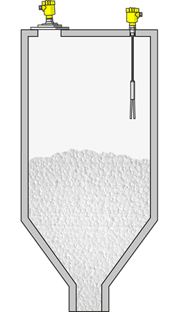 Level measurement and point level detection in Styrofoam silos