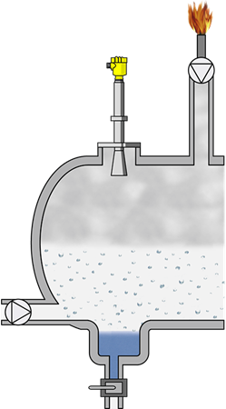 Level measurement in the flare knockout drum