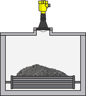 Quantity measurement on the feed belt to the coal mill