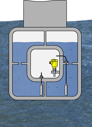 Level measurement and point level detection in the ballast tanks