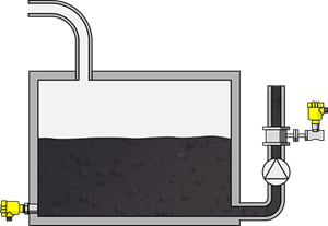 Level and flow measurement in the hydraulic oil station