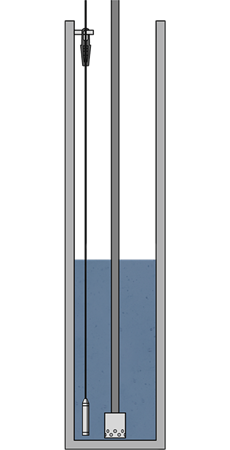 Level measurement in the leachate well