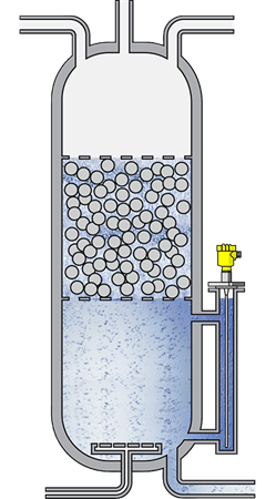 Level measurement in a stripping column