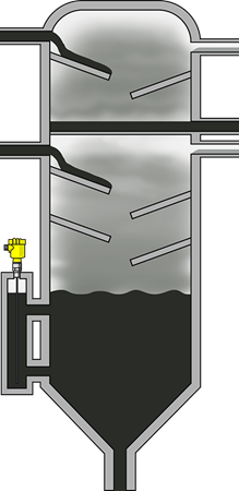 Level measurement in the dewatering column