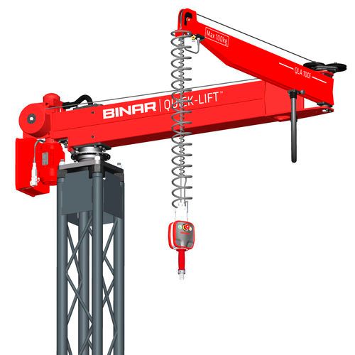 Binar Handling Lifting System