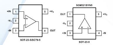 sg micro micro power opamps sgm321 - 1mhz, 60μa, rail-to-rail input and output cmos operational amplifier